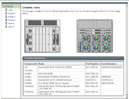 ILOM chassis view