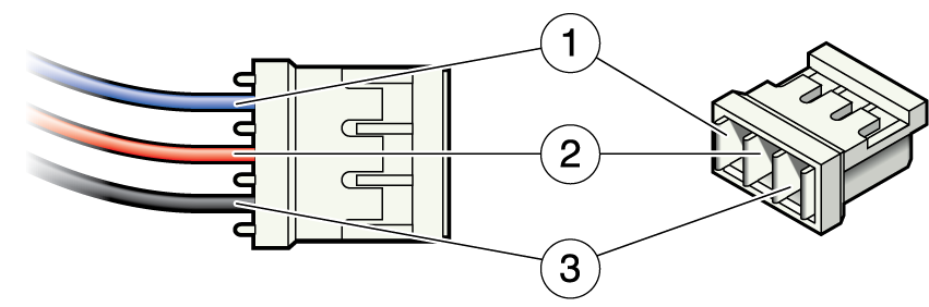 image:This graphic shows a fan three-pin power connector.