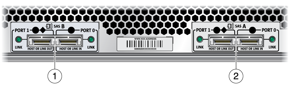 image:This graphic shows the location of the back panel SAS ports.