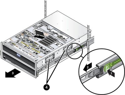 image:This graphic shows how to remove the enclosure from a rack.
