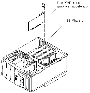 Figure showing the Sun XVR-1200 graphics accelerator and the Sun Blade 2000 system interior chassis.