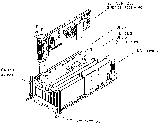 Figure showing the Sun XVR-1200 graphics accelerator and the Sun Fire 6800 server interior chassis.