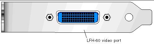 Figure showing the Sun XVR-200 graphics accelerator back panel LFH60 I/O connector.