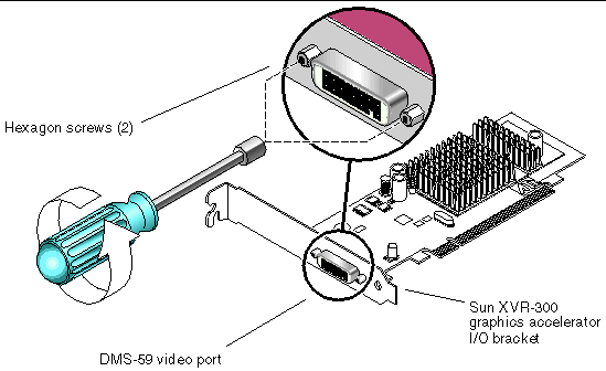 Figure showing the two hexagon screw locations used when replacing the backplate.