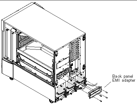 Figure showing installing the system back panel EMI adapter.