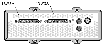 Figure showing the Sun XVR-4000 graphics accelerator back panel 13W3B and 13W3A video port connectors.