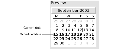 Section Aper&amp;amp;ccedil;u type. L&amp;amp;eacute;gendes : Date actuelle, Date planifi&amp;amp;eacute;e