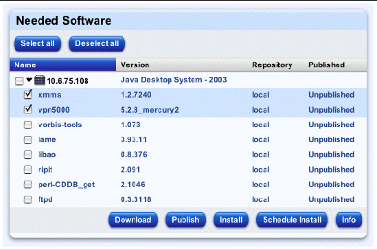 This screenshot shows a sample of the Needed Software table; the buttons are Download, Publish, Install Schedule Install and Info.