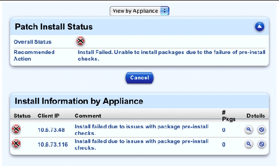 This screenshot shows a sample of the dependency-checking tables with red status, viewed by host; the button is Cancel. 