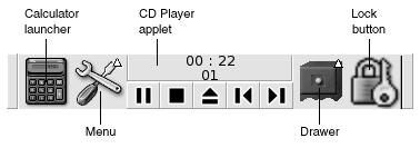 A panel with various panel objects. Callouts: Calculator launcher, Menu, CD Player applet, Drawer, Lock button.