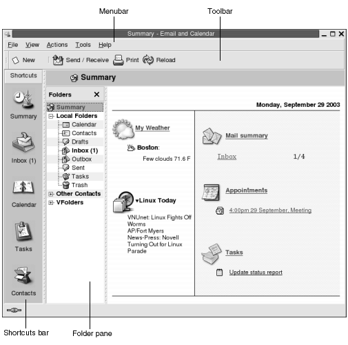 Evolution Summary window. Callouts: Menubar, Toolbar, Shortcuts bar, Folder pane.