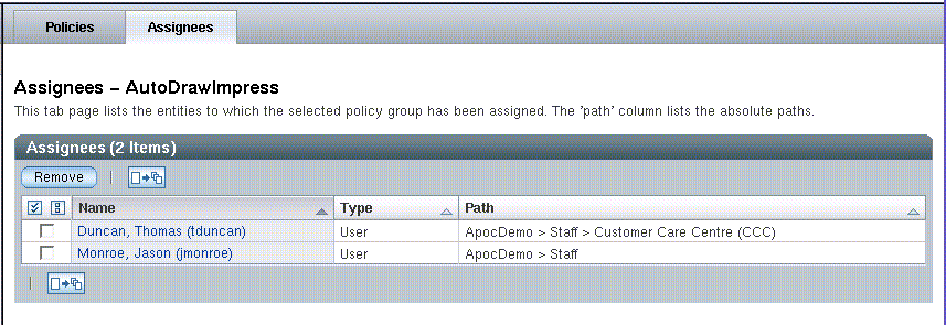 Assignees tab page