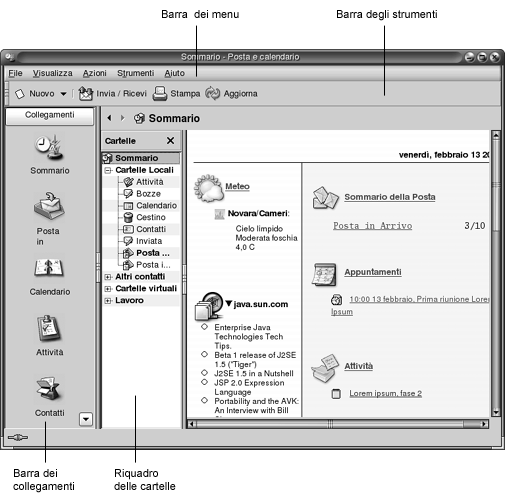 Finestra del Sommario di Posta e calendario. Didascalie: barra dei menu, Barra degli strumenti, Barra dei collegamenti, Riquadro delle cartelle. 