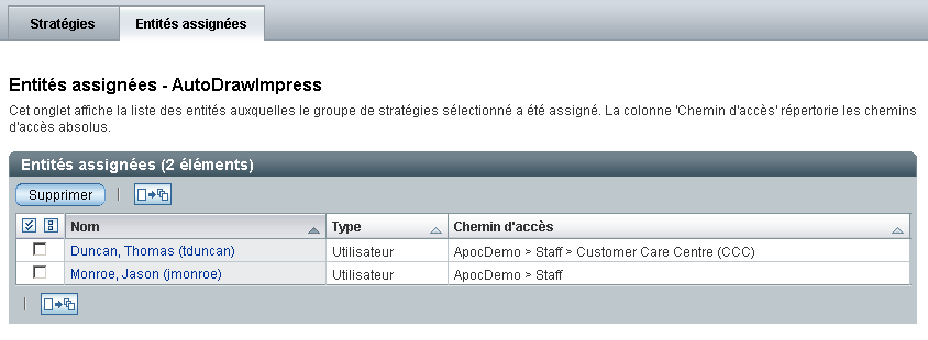 Onglet Entités assignées