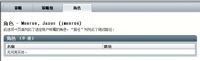 “角色”选项卡页面