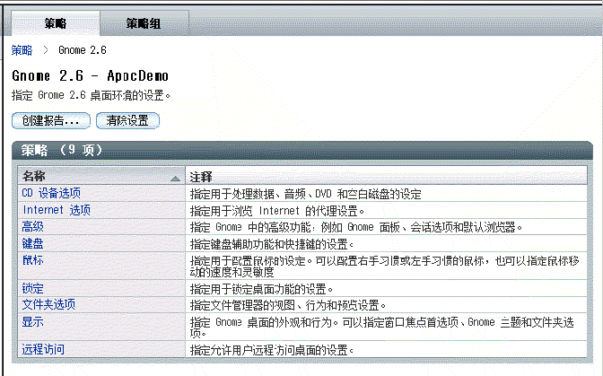 “策略”表格