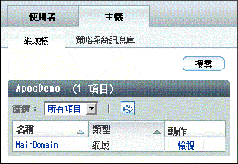 [網域樹] 頁面