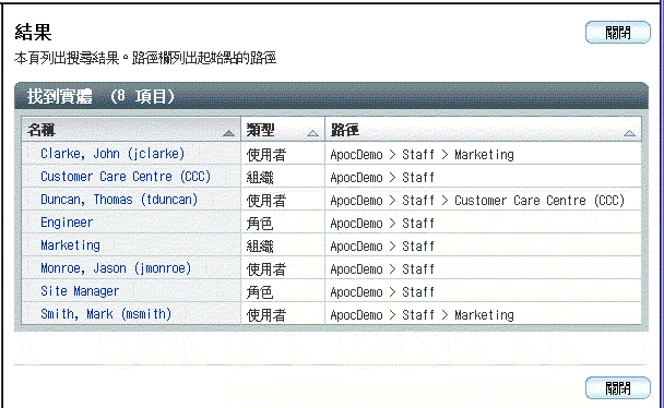 搜尋結果表格