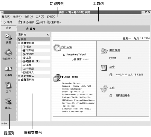 [電子郵件和行事曆] 視窗。圖例：功能表列、工具列、捷徑列、資料夾窗格。