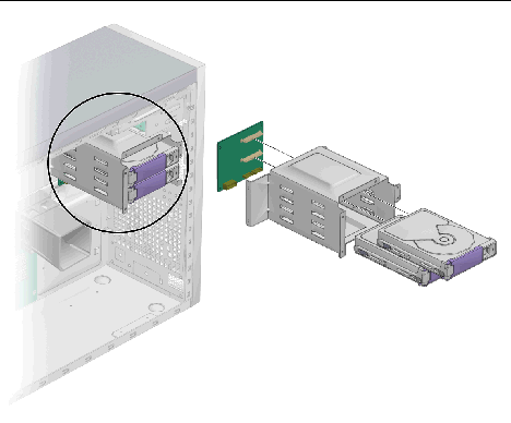 Figure showing location and components of the SATA backplane.