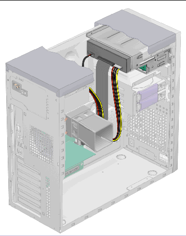 Figure showing location of power and IDE cables.