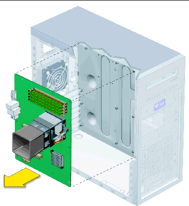 Figure showing removal of motherboard from the chassis.