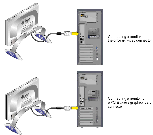 how to connect a graphics card to a monitor