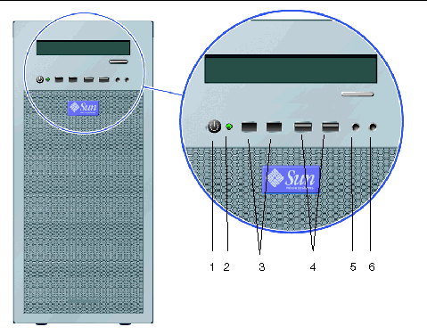 Figure showing the front panel of the Sun Ultra 20 Workstation.