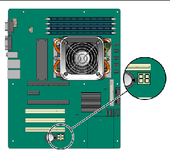 Figure showing location of the port 80 LED, located to the right of the system battery on the motherboard.