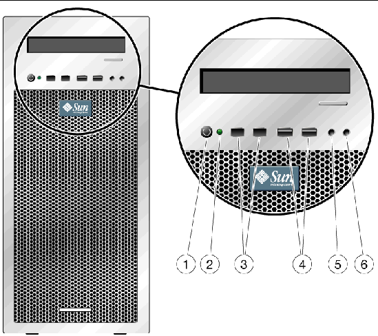 Figure showing the front panel of the Sun Ultra 20 M2 Workstation. The following table describes the front panel components, numbered left to right.