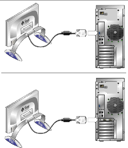 Figure showing two systems, top has monitor connected to onboard video connector, bottom shows monitor connected to a graphics card in the PCI Express slot.