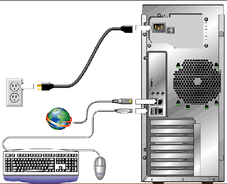 Figure showing cable connections for the Sun Ultra 20 M2 Workstation