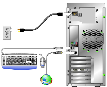 An illustration showing the external back panel connections.