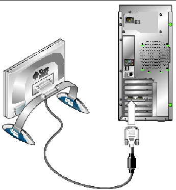 An illustration showing how to connect the monitor.