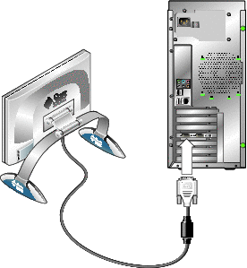 An illustration showing how to connect a monitor to the
server.