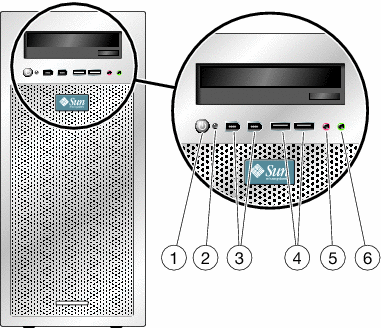 An illustration showing the front panel components.
