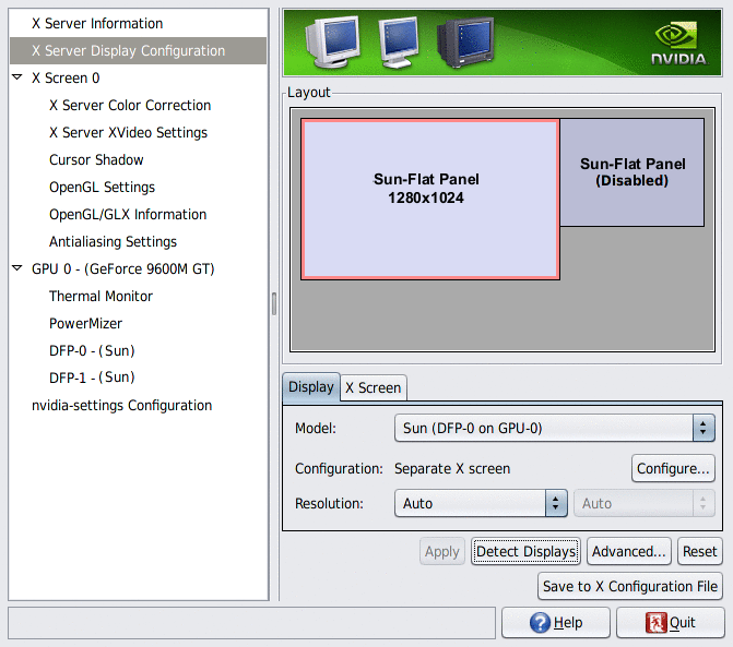 Graphic showing NVIDIA 