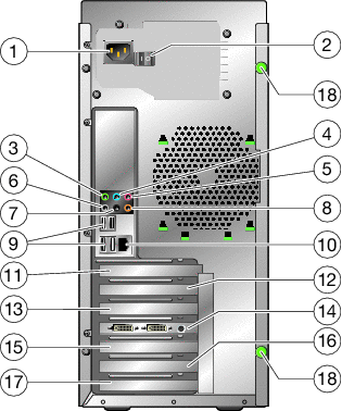 The back panel of the Sun Ultra 27 workstation