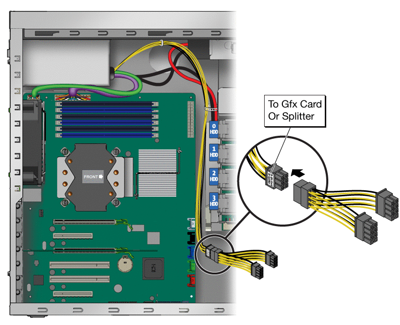 Connect the pcie power cable. 6pin Power Auxiliary. Aux в блоке питания что это. Aux Power Connector. PCIE Power Cable for this Graphics.
