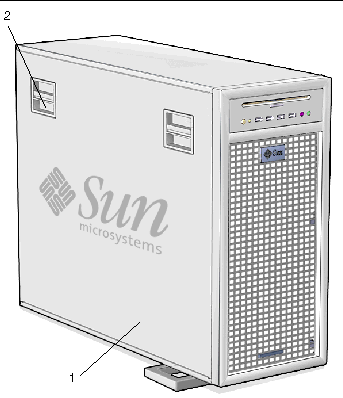 Figure showing side cover of the workstation.