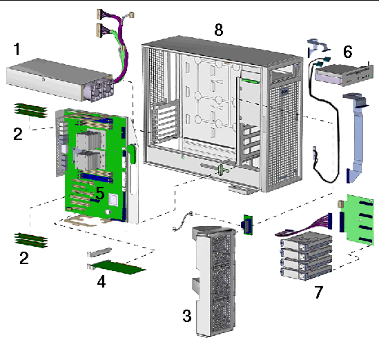 Figure showing the Ultra 40 components.