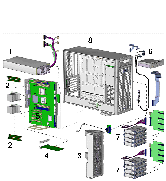 Figure showing the workstation internal components of an Ultra 40 M2 workstation.