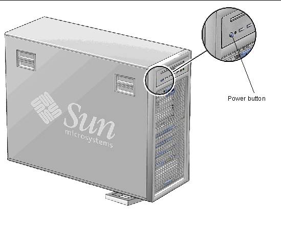Figure showing the power button location.