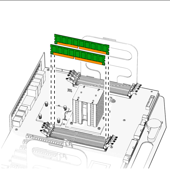 Figure showing DIMM slots.