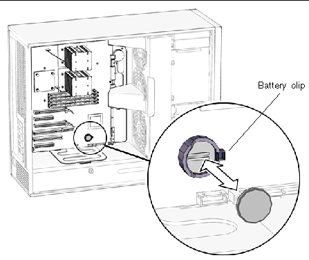 Figure showing battery location for Ultra 40 workstation.