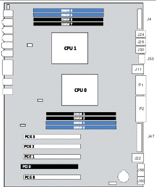 Ultra 40 M2 motherboard connections.