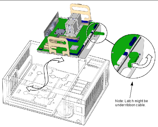 Motherboard tray and latch.