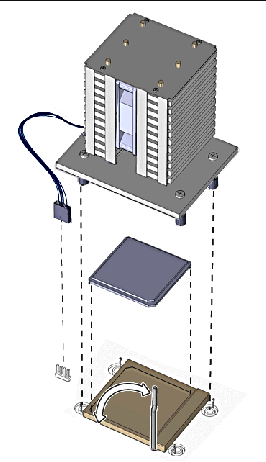 Removing and Replacing the CPU and Heatsink on Ultra 40