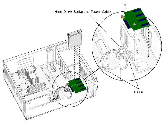 Disconnecting cables from hard drive backplane for Ultra 40.