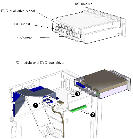 I/O module assembly.